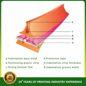 Ceres Printing Machine Creasing Matrix Cutter