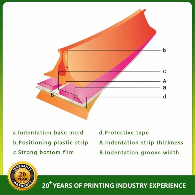 Ceres Printing Machine Creasing Matrix Cutter