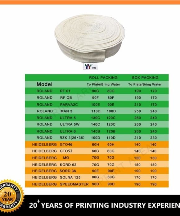 Dampening Roller Cloth And Dampening Sleeves For Offset Printing Machine