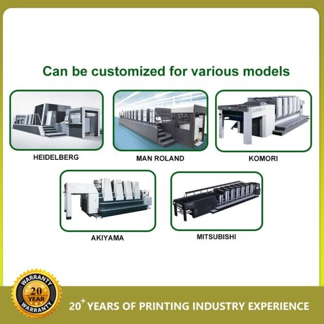 Roybi 520 Offset machine Polyurethane Wash Up Blade